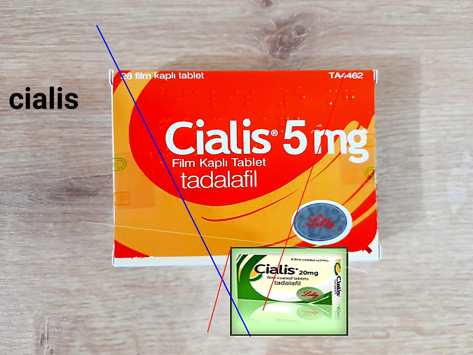 Cialis est il en vente libre en pharmacie